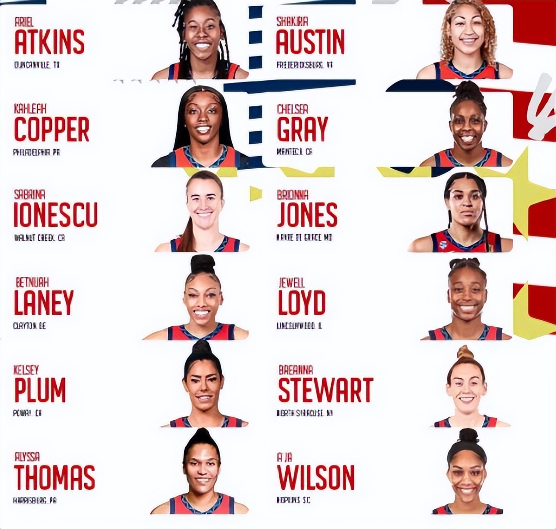 女篮世界杯5-6名排名赛,女篮险胜世界前三