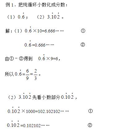 小学循环小数知识点,小学必背分数化小数