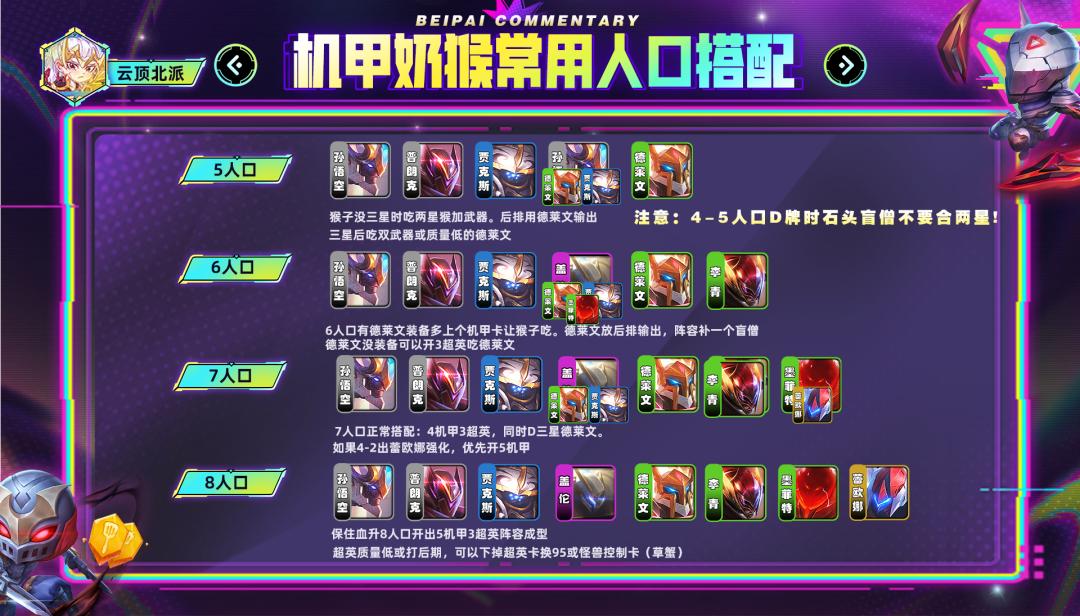 机甲奶猴过渡思路,机甲奶猴阵容图站位