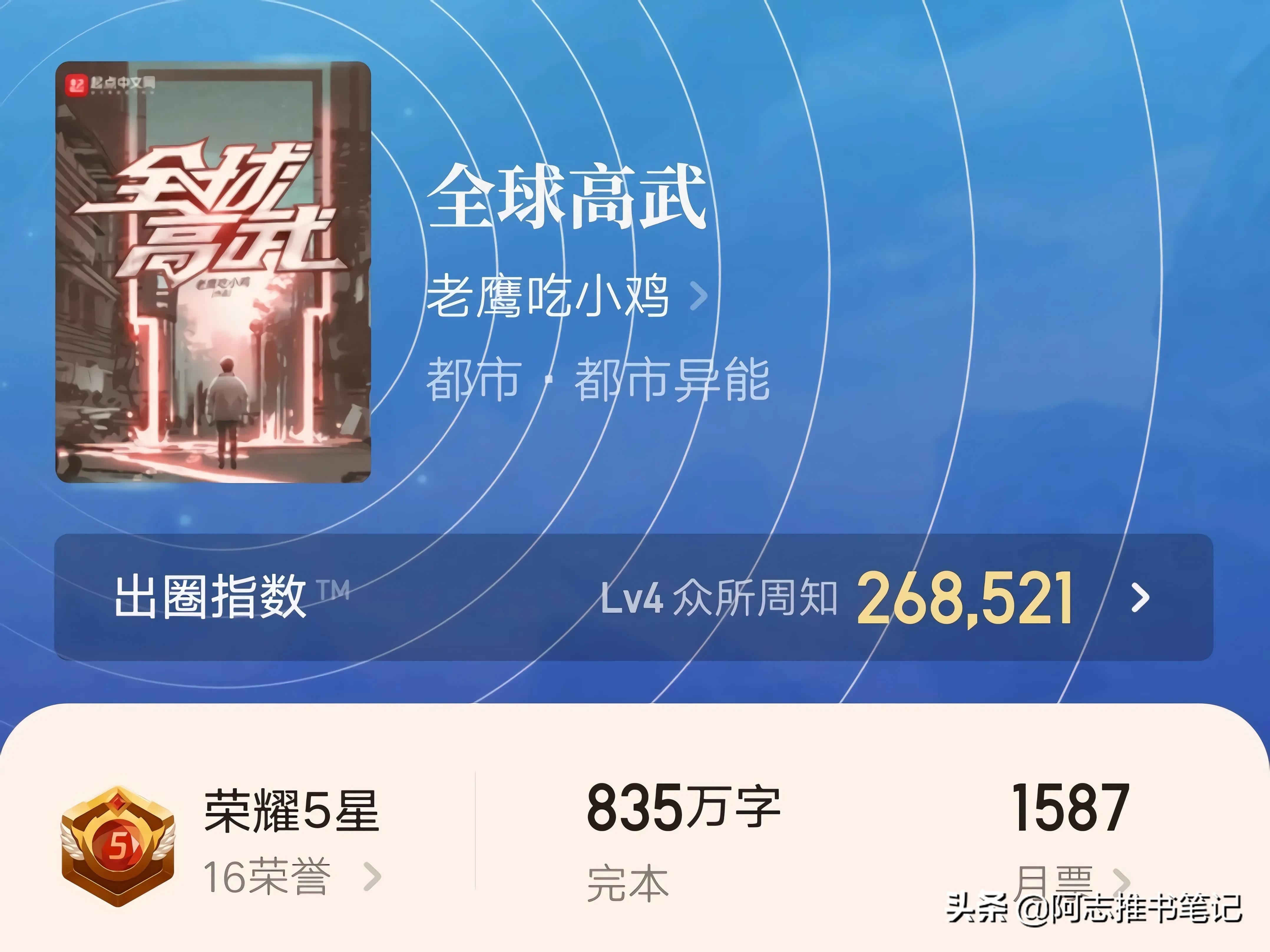 五本高武小说,五本超火的高武武侠小说