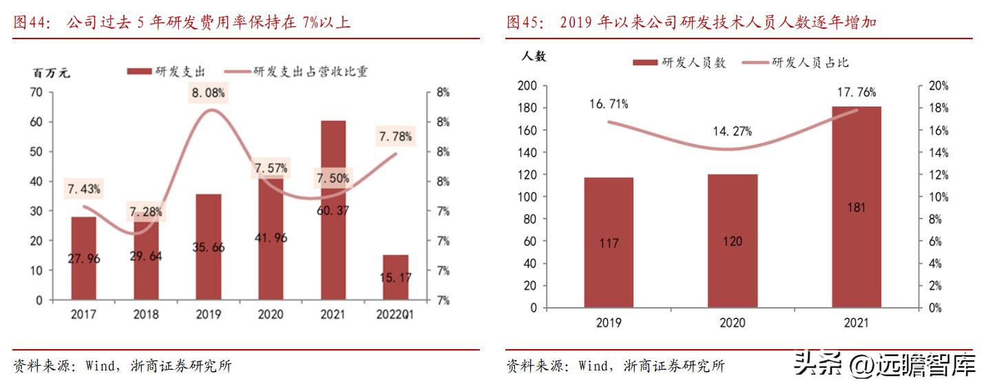 东威科技铜箔电镀设备,pcb电镀生产线