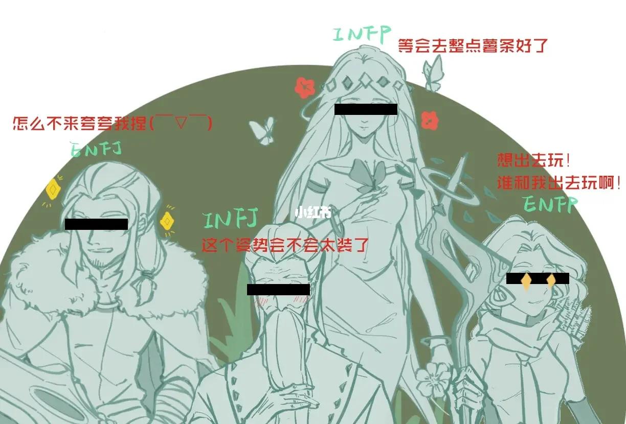 全文最全的MBTI测试解说，如何运用于网文小说的人物塑造【人设】