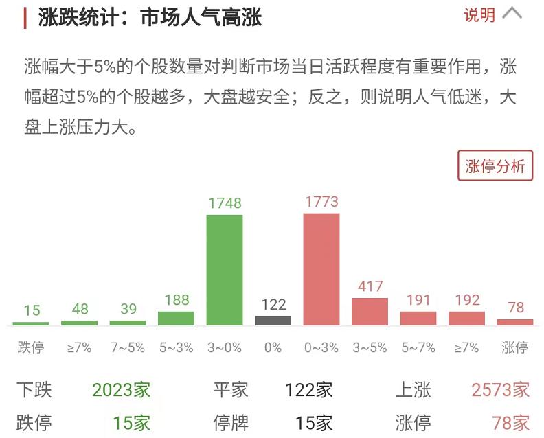 国诚股市学堂靠谱吗,国诚股市学堂