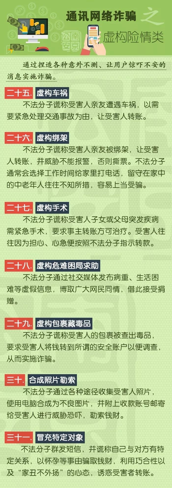 诈骗4大套路警惕,警惕诈骗的4种骗局