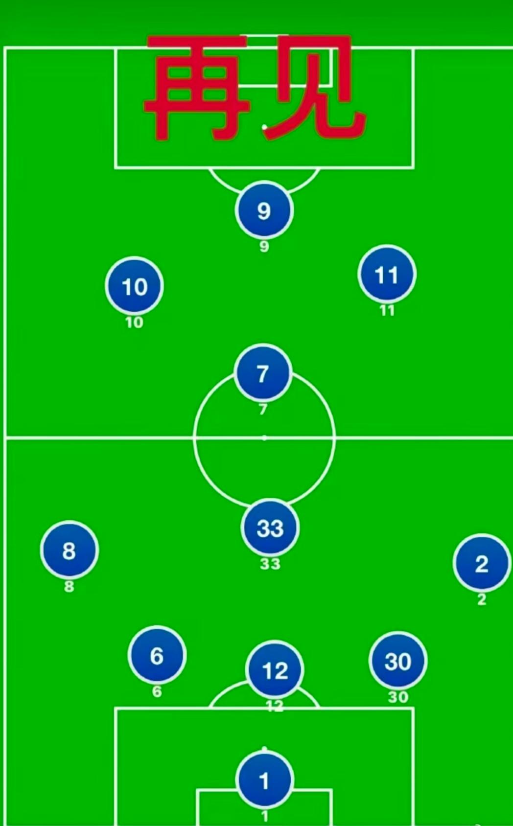 国足巅峰时刻杨晨,杨晨在国足高光时刻