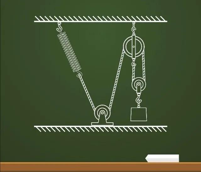 高中物理知识点如何理解透彻,高中物理太难学掌握这16种思路