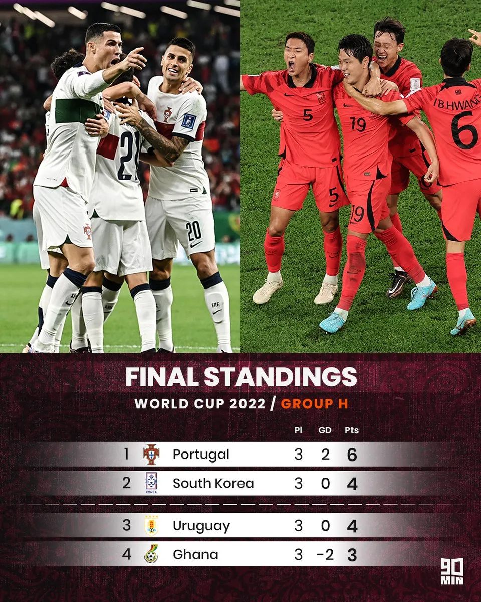 孙兴慜哭了吗,孙兴慜哭了照片