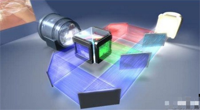 2023年投影仪什么牌子最好最清晰,家用投影仪2023品牌排行榜