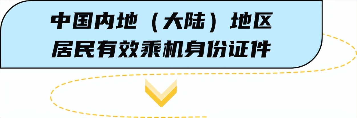 有效乘机证件的种类有哪些,解决旅客乘机疑难问题