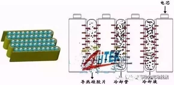 圆柱电池极耳焊接示意图,电池极耳技术参数