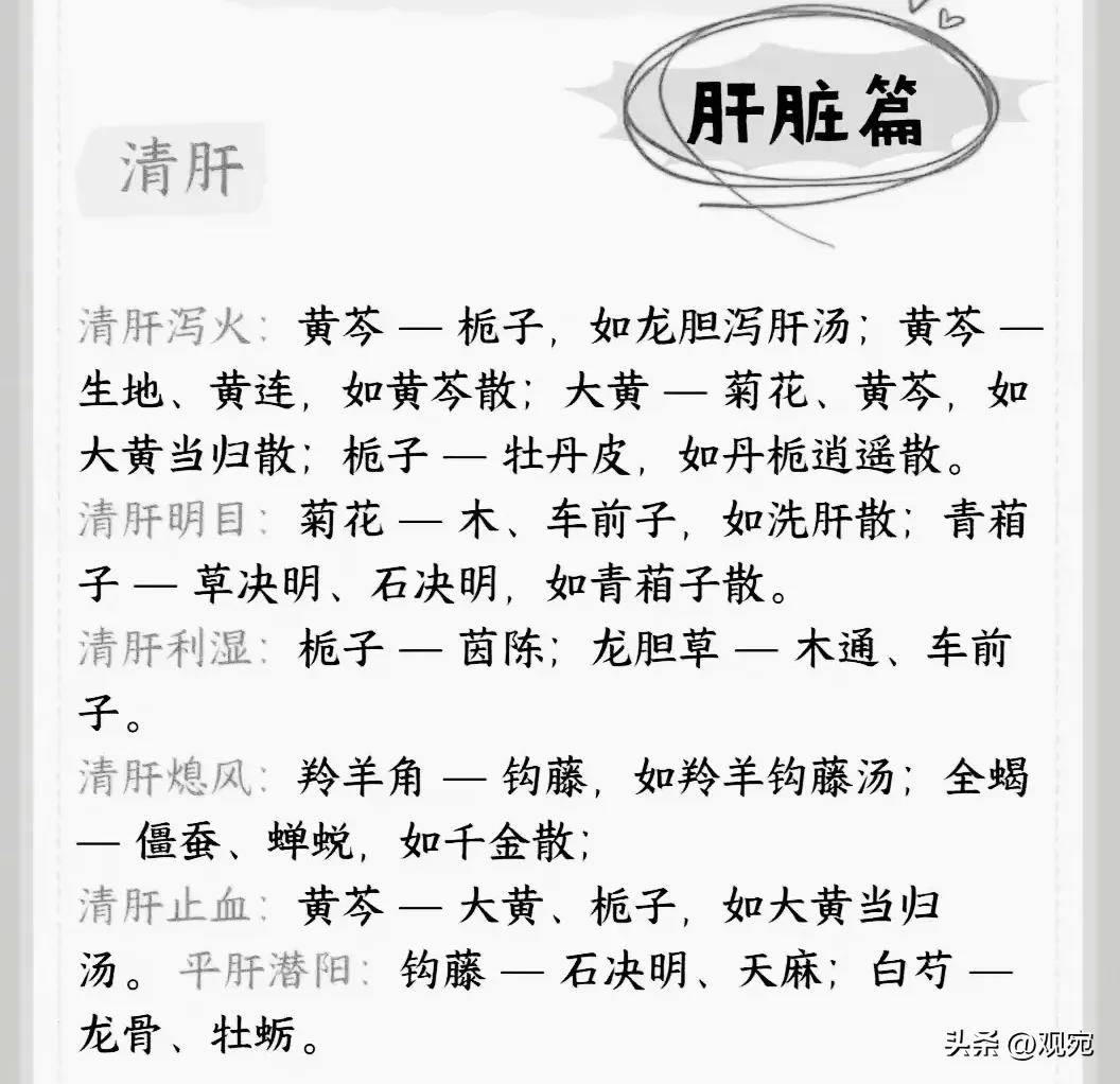 益于心脏的中草药,益肝肾健脾胃的药