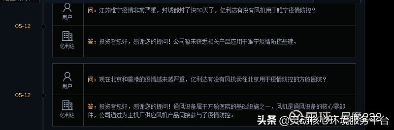 抗疫资金花费,抗疫基金投资