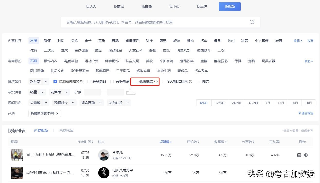 抖音电商图文一键创作怎么开通,抖音优质电商创作者怎么弄