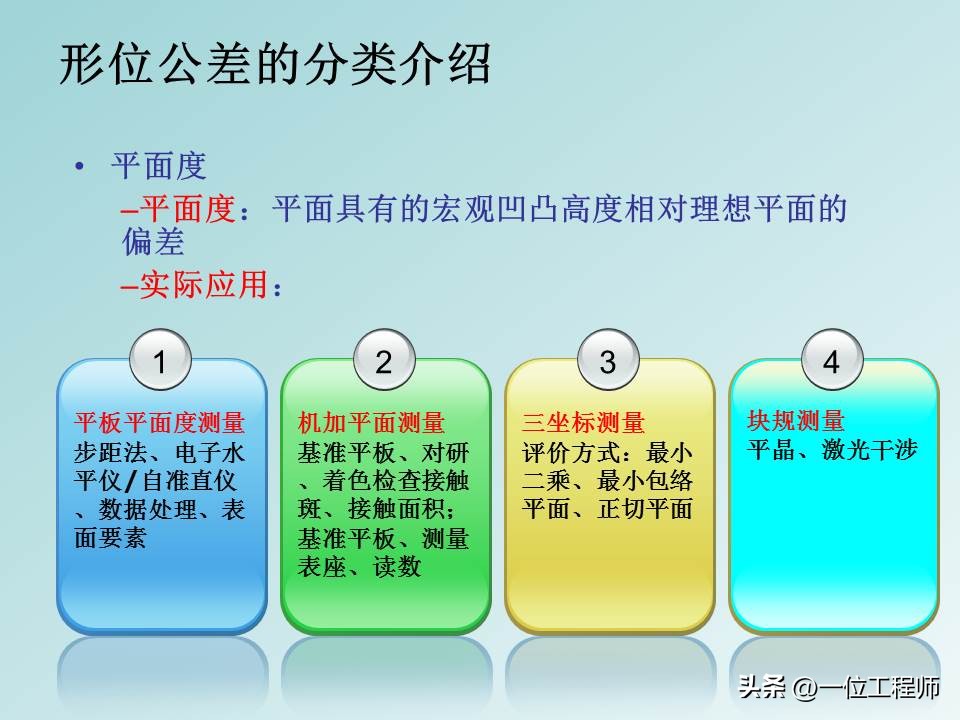 形位公差等级基础知识,形位公差解读大全
