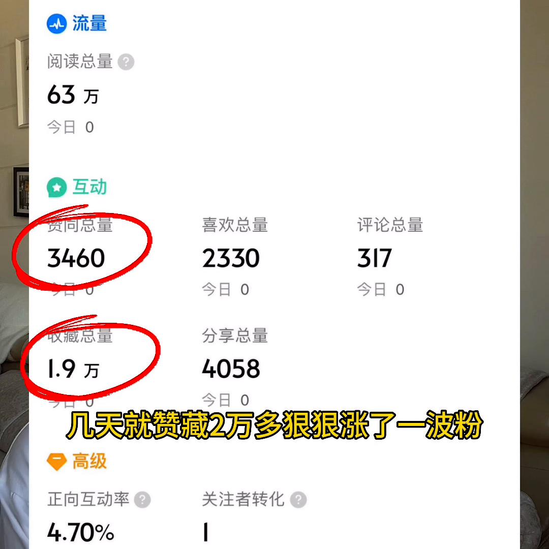 宅家带娃也能月入过万的4种账号，不再错过风口！（内含对...