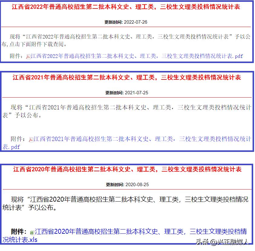 2020江西理科二本投档线出来了吗,江西高招二本投档情况公布时间