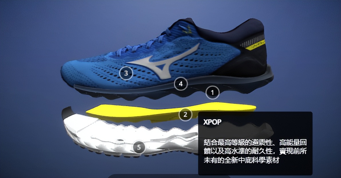 2023美津浓跑鞋矩阵,美津浓跑鞋矩阵aero20