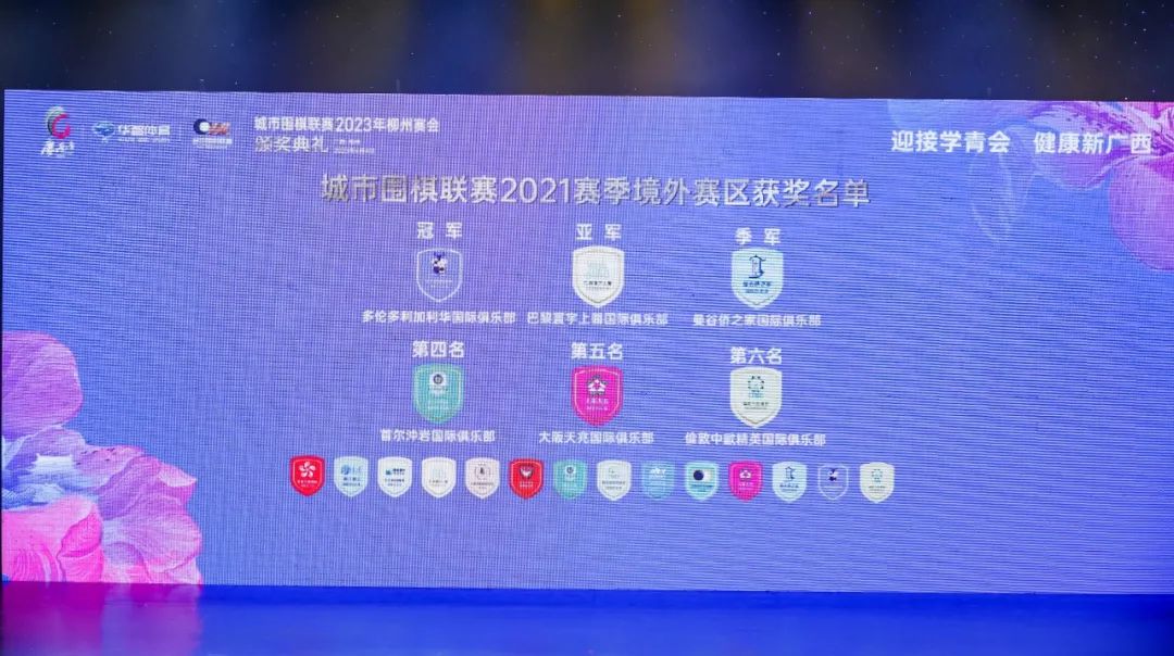 城围联2017赛程安排,城围联季后赛16强