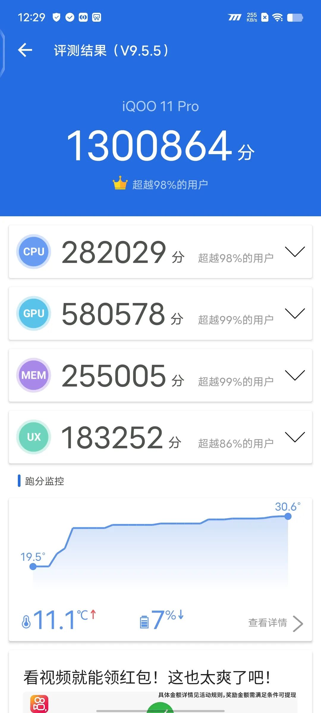 iqoo11pro全面测评,强悍旗舰iqoo11pro