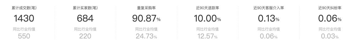 十大口碑好的眼镜,比较靠谱的眼镜框店品牌