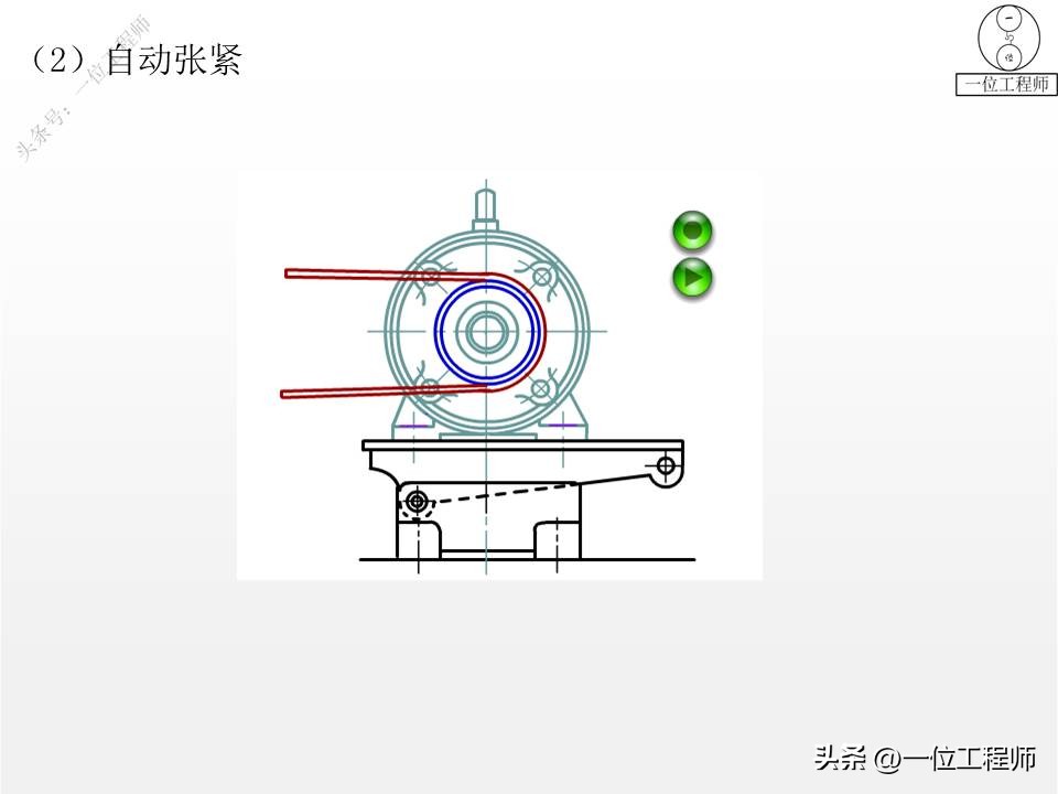 带传动的类型组成及应用特点,带传动理论与新型带传动参考文献