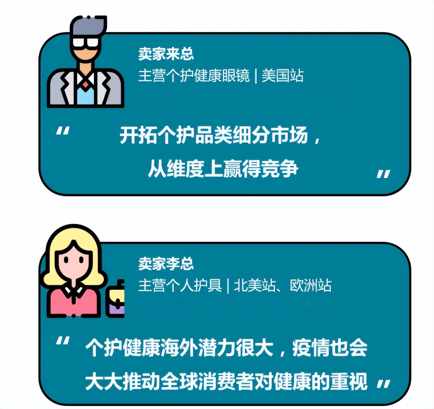 复购率高的小众品类推荐,复购率高的产品品类