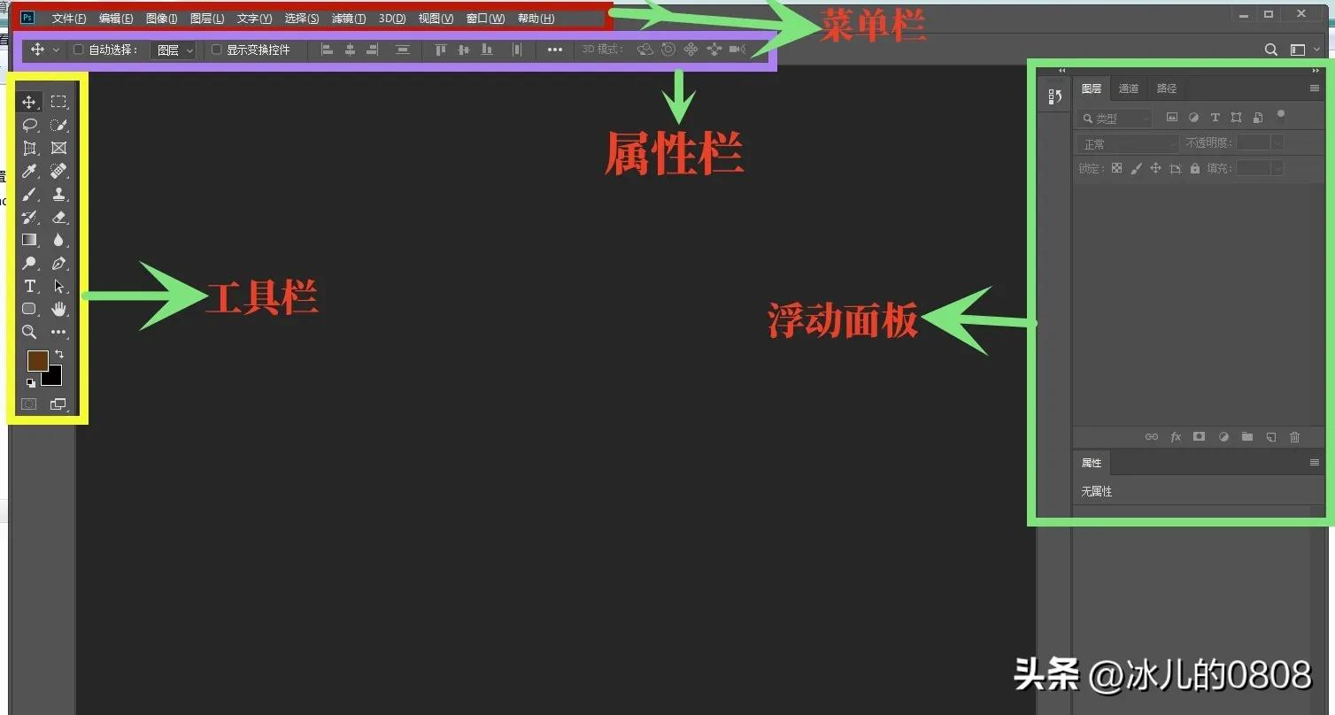 用ps修照片基本操作,ps图层的基本操作
