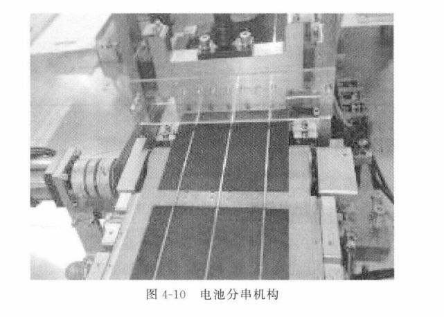 光伏组件生产设备多少钱,光伏组件生产设备维修