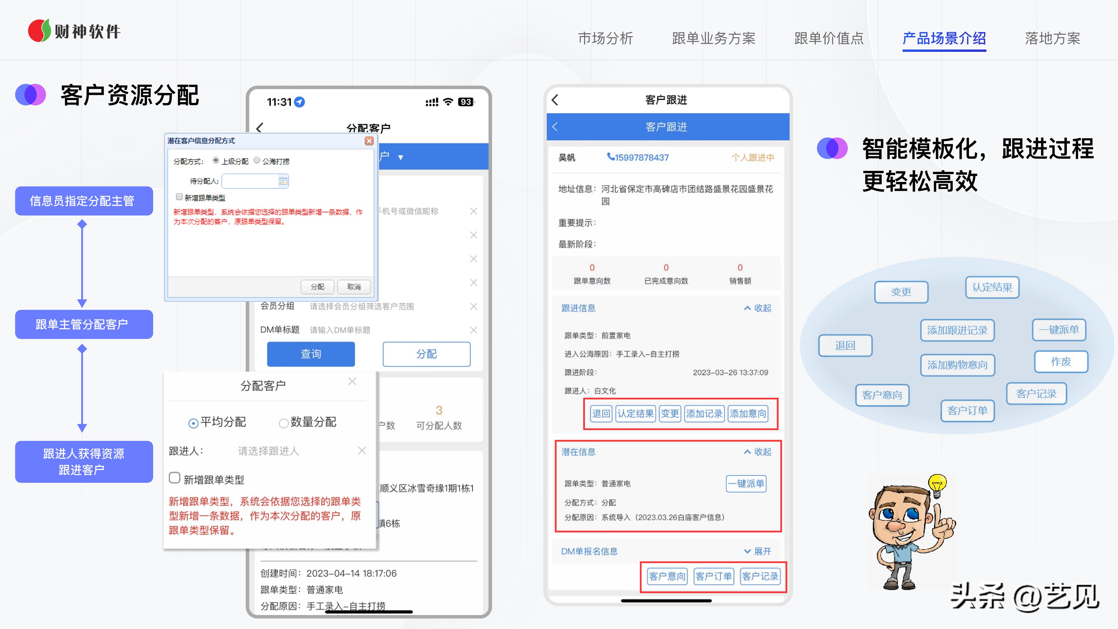 一个新产品如何做到全民营销,如何创建成功的营销团队