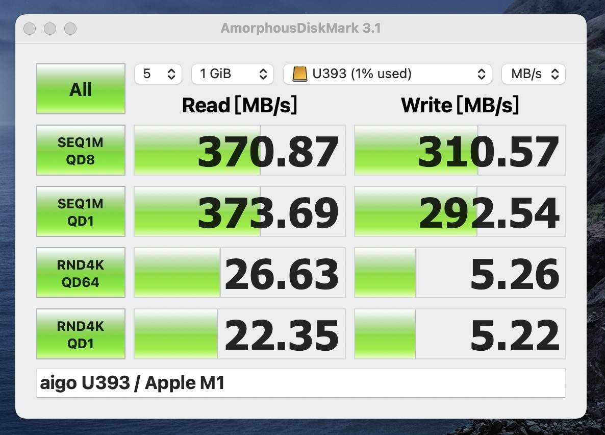 macbooktype-c评测,macbooktypec接口四个