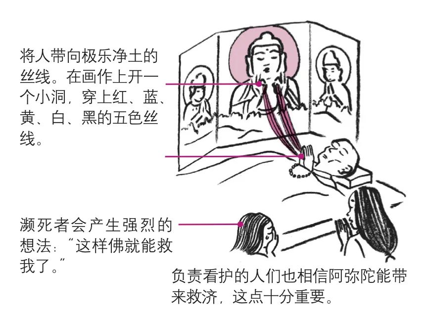 佛像与寺院的美学里隐藏着怎样的日本？