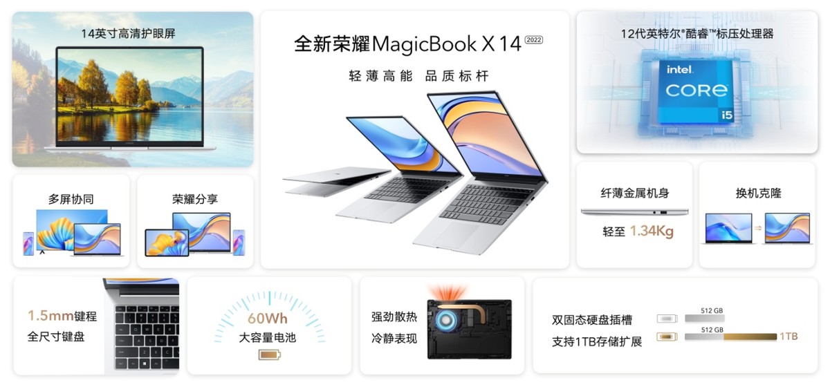 matebook14s和荣耀magicbookv14,荣耀magicbookv14对比荣耀magicbookx16