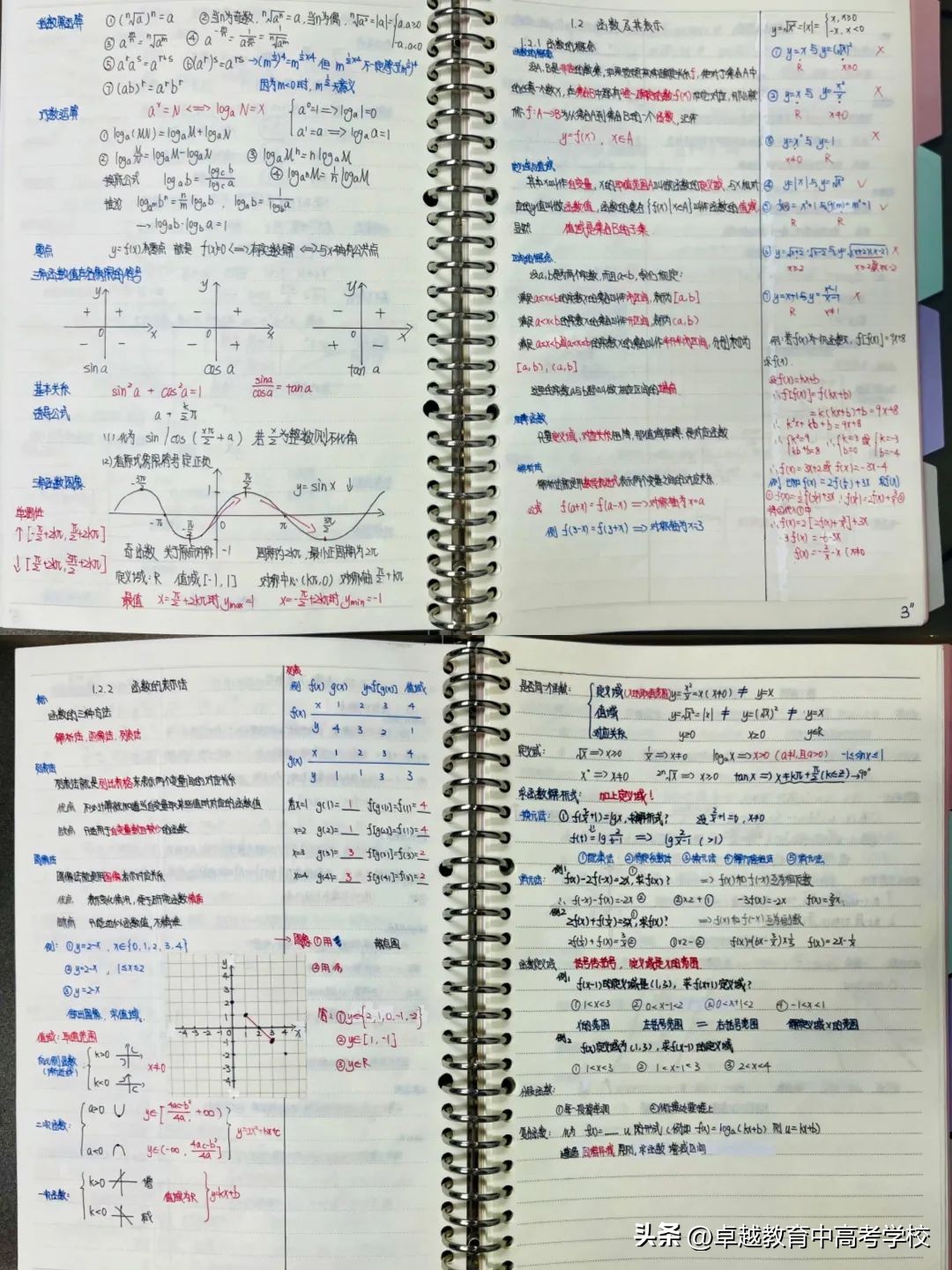 这些高考生的笔记太卷了！脉络清晰的笔记，让学习更游刃有余