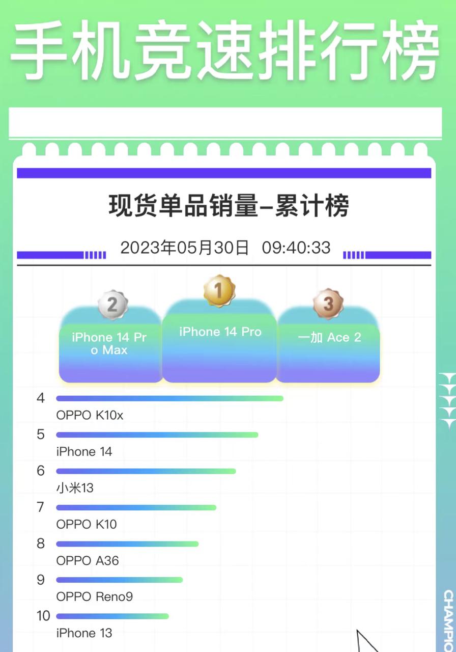 红米k60和一加ace2谁性价比更高,一加ace2vs红米k60原神表现