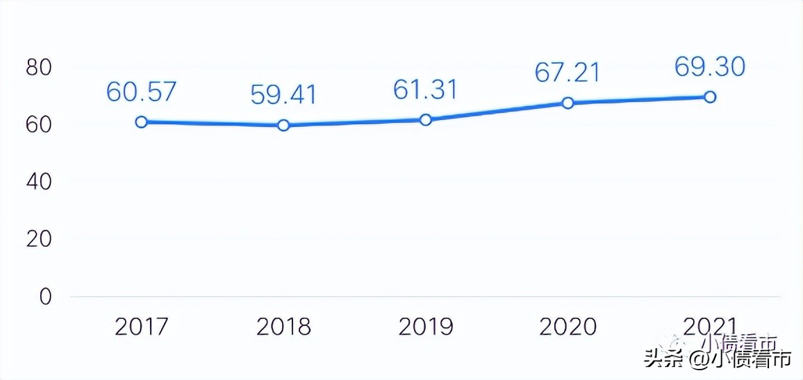 鏌冲窞涓滆瘹闆嗗洟鍊哄姟鍗辨満,鏌冲窞涓滃煄鍊哄姟杩濈害