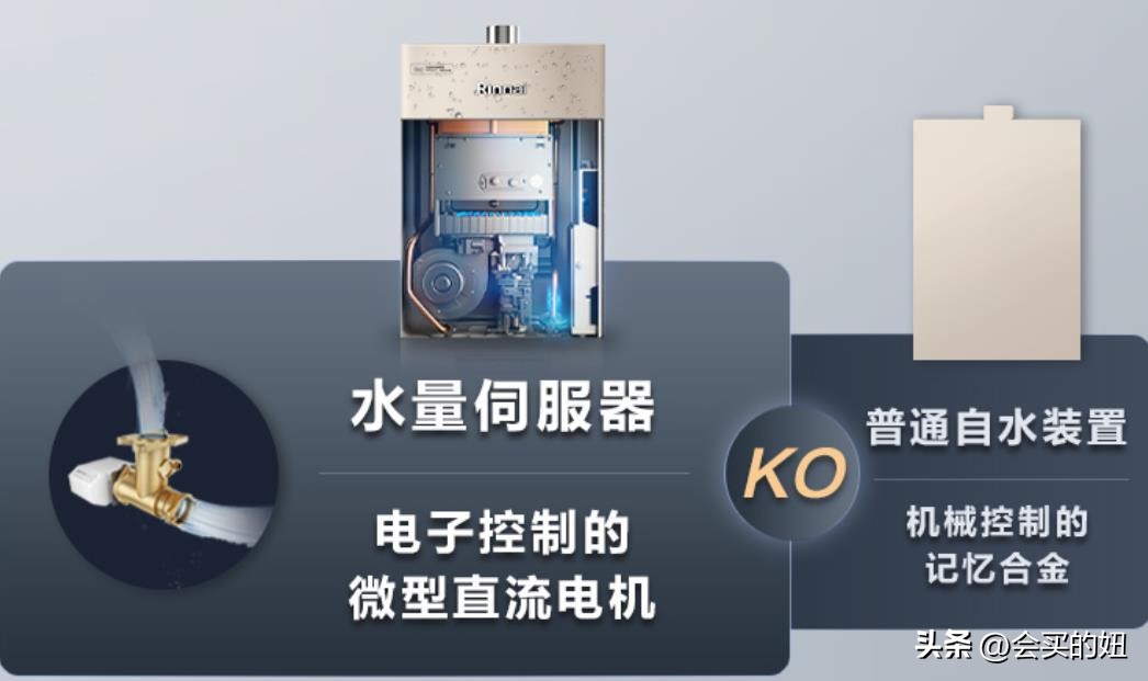 即热电热水器和燃气热水器哪种好,电热水器和燃气热水器哪种好用