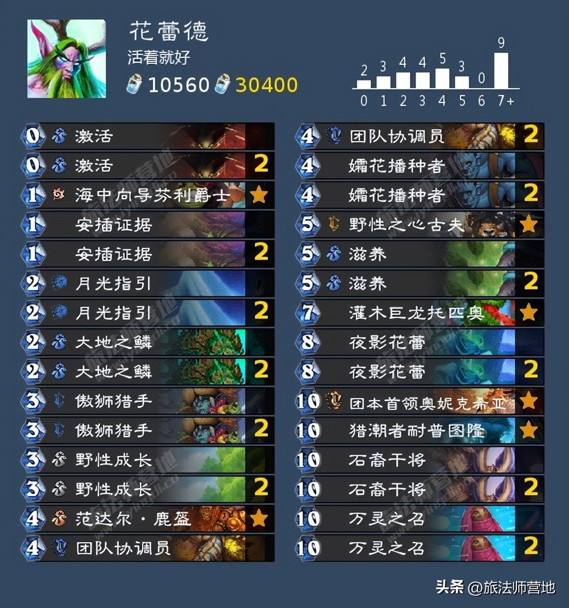 炉石传说纳斯利亚堡的悬案上线,炉石传说纳斯利亚堡的悬案解密