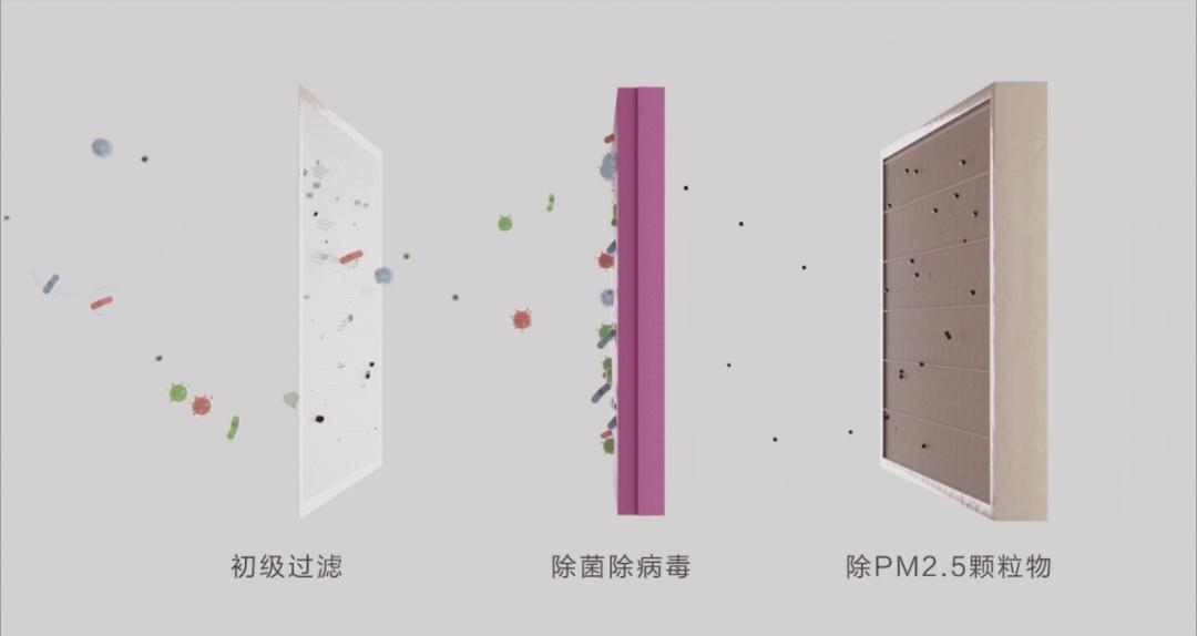 百得胜智能家居怎么样,百得胜甲醛释放量检测结果