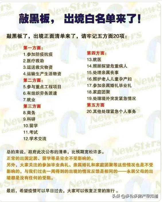 重磅！持绿卡华人护照到期无法更换！各国纷纷关闭北京签证中心