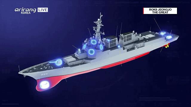 韩国世宗大王驱逐舰和055哪个厉害,055与正祖大王号驱逐舰对比