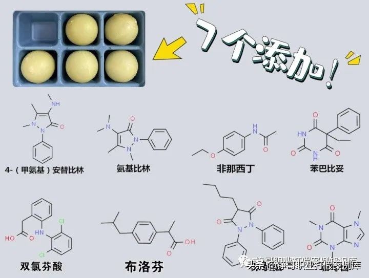 凯喜博士只是检测西药成分吗,凯喜博士测益生菌