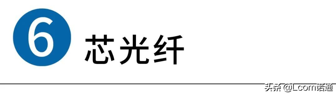 光纤芯数后面是d代表什么,不同芯数的光纤可以熔接吗
