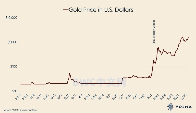 美联储中国黄金能运回来吗,美联储阻止运回黄金的后果