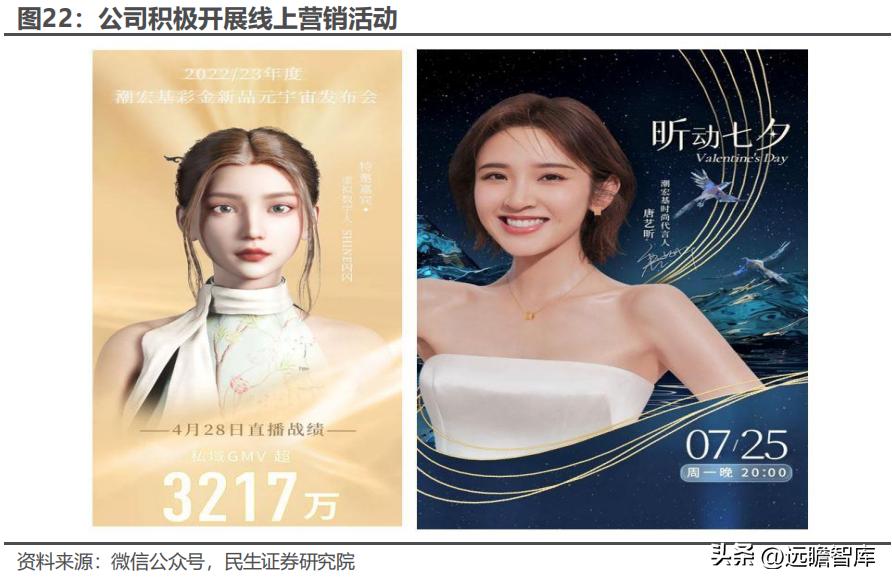 聚焦年轻消费客群，潮宏基：珠宝女包双引擎，培育钻石打造新亮点