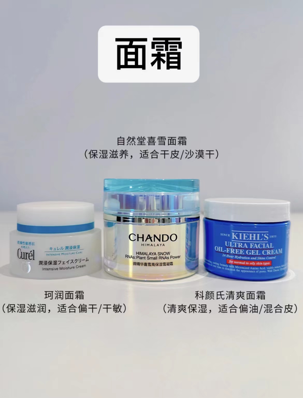 学生护肤品推荐平价全套中性,适合大学生的性价比高的护肤品