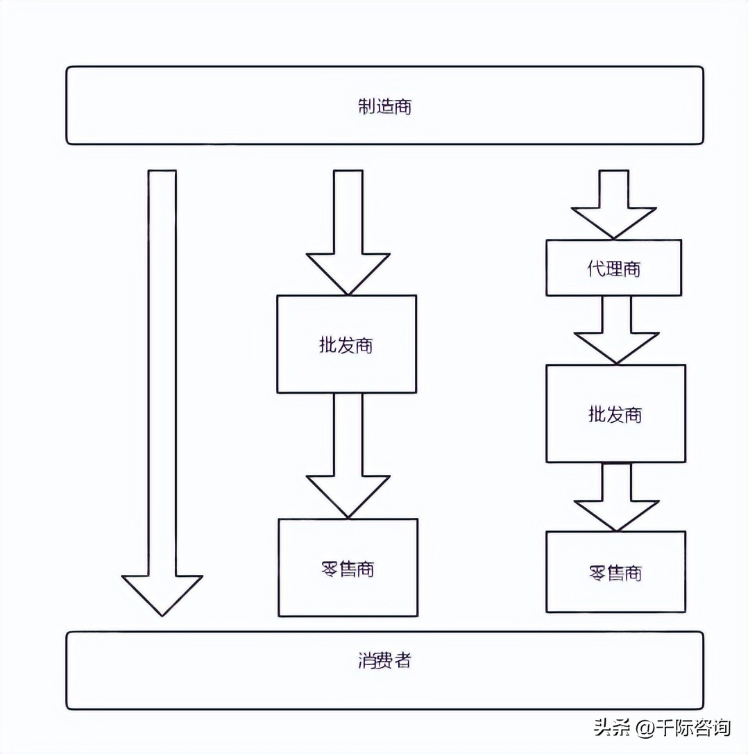 仪器分析的最新发展技术论文,仪器仪表行业十三五发展规划