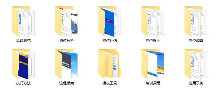 岗位说明书大全电子书,全岗位3000套模板