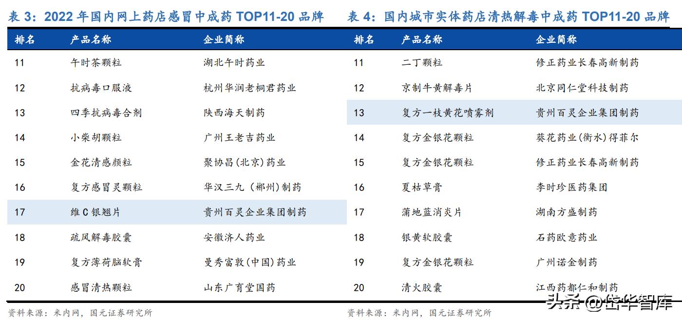 苗药发展大会贵州百灵,贵州百灵第一届苗药发展大会
