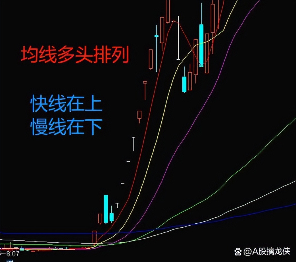 股市百科全书电子版免费,股市财经知识大全集