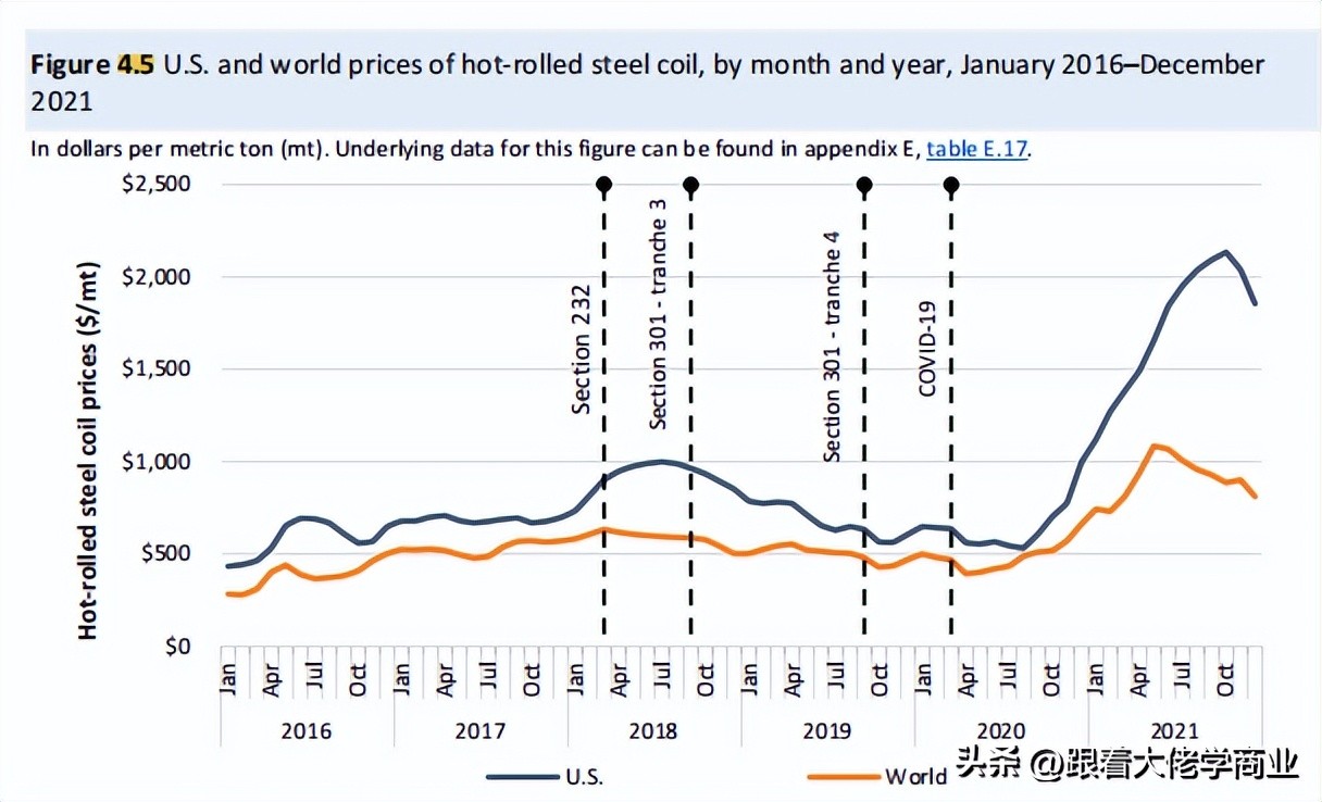 中美贸易战对华的影响分析,美国对华贸易战的两个本质